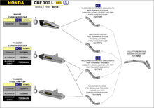 Carica l&#39;immagine nel visualizzatore Galleria, ARROW EXHAUST SYSTEM HONDA CRF 300 L &#39;21/24 