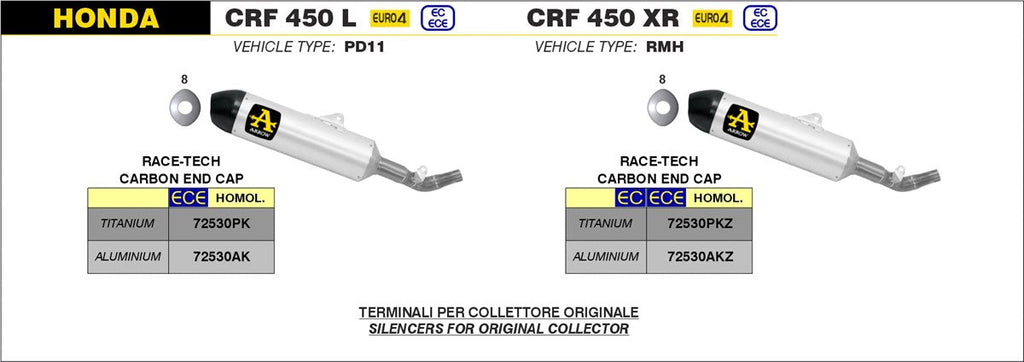 ARROW EXHAUST SYSTEM HONDA CRF 450 L '19/20 - CRF 450 XR '19/20 