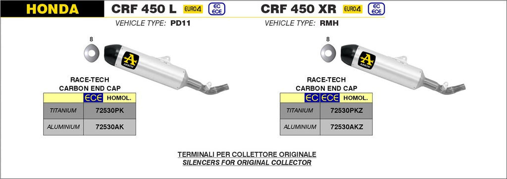 ARROW IMPIANTO SCARICO HONDA CRF 450 L '19/20 - CRF 450 XR '19/20