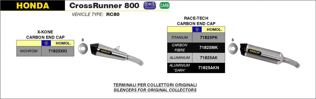 ARROW EXHAUST SYSTEM HONDA CROSSRUNNER 800 '15/20 