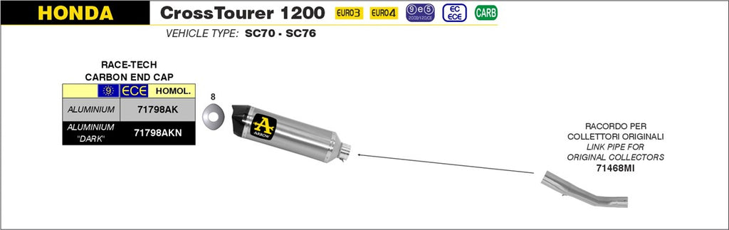 ARROW IMPIANTO SCARICO HONDA CROSSTOURER 1200 '12/20