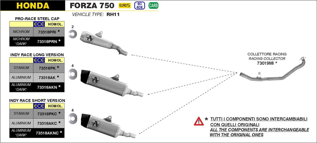 ARROW IMPIANTO SCARICO HONDA FORZA 750 '21/24