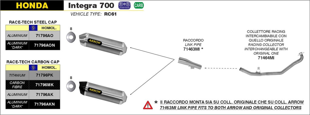 ARROW IMPIANTO SCARICO HONDA INTEGRA 700 - NC 700S - NC700X '12/13