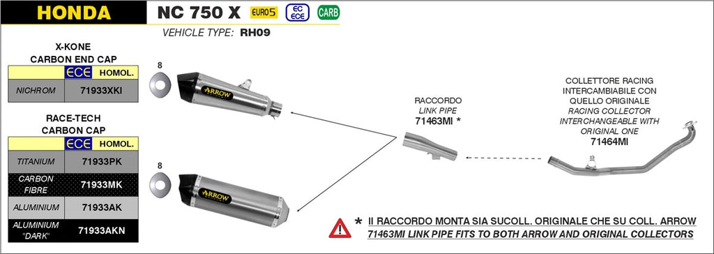 ARROW IMPIANTO SCARICO HONDA NC 750 X '21/22