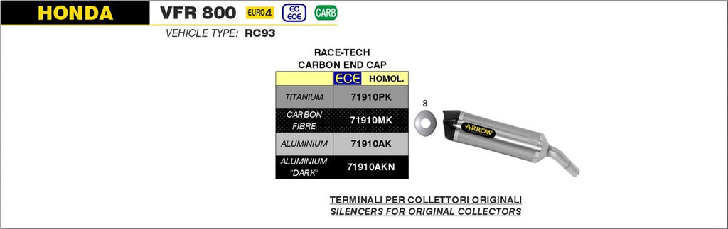 ARROW EXHAUST SYSTEM HONDA VFR 800 '17/20 