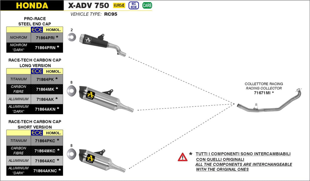 ARROW IMPIANTO SCARICO HONDA X-ADV 750 '17/21