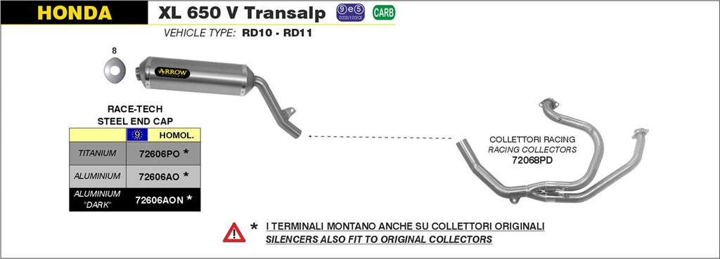 ARROW IMPIANTO SCARICO HONDA XL 650 V TRANSALP '00/07