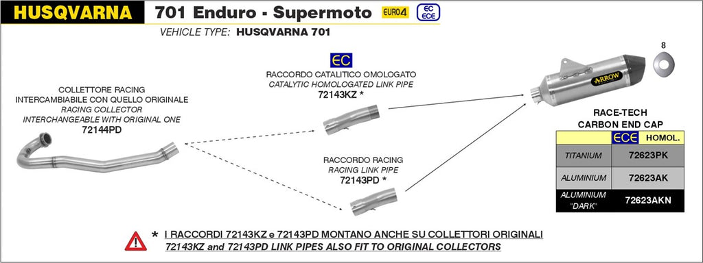 ARROW IMPIANTO SCARICO HUSQVARNA 701 ENDURO - SUPERMOTO '17/20