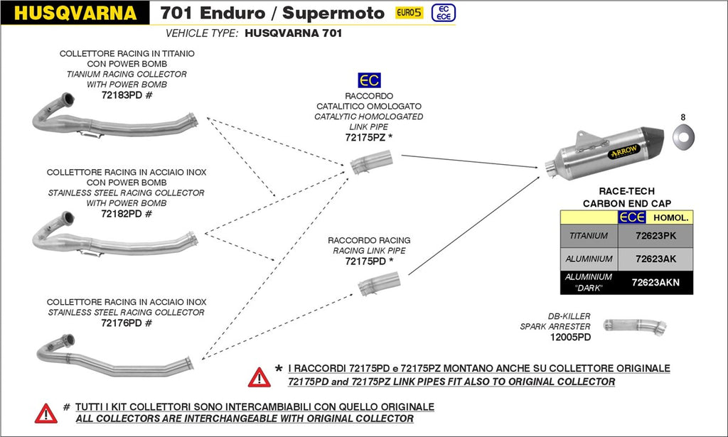 ARROW IMPIANTO SCARICO HUSQVARNA 70 ENDURO / SUPERMOTO '21