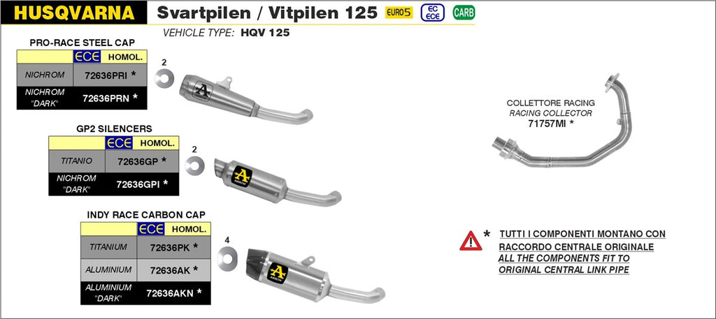 ARROW COLLETTORE HUSQVARNA SVARTPILEN / VITPILEN 125 '21