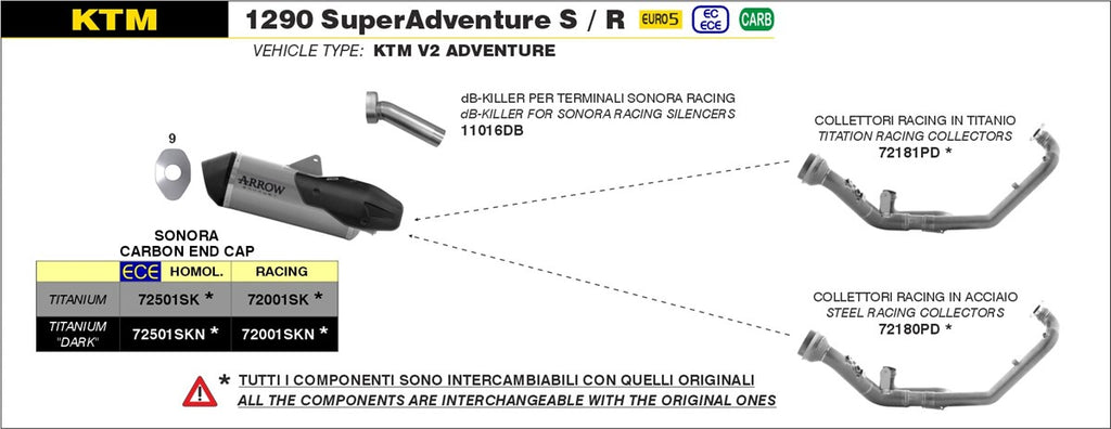 ARROW IMPIANTO SCARICO KTM 1290 SUPER ADVENTURE S/R '21/24