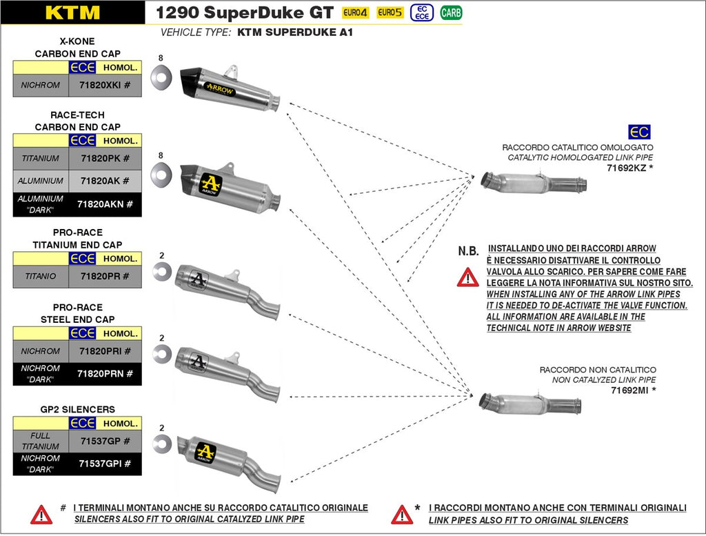 ARROW IMPIANTO SCARICO KTM 1290 SUPERDUKE GT '17/18
