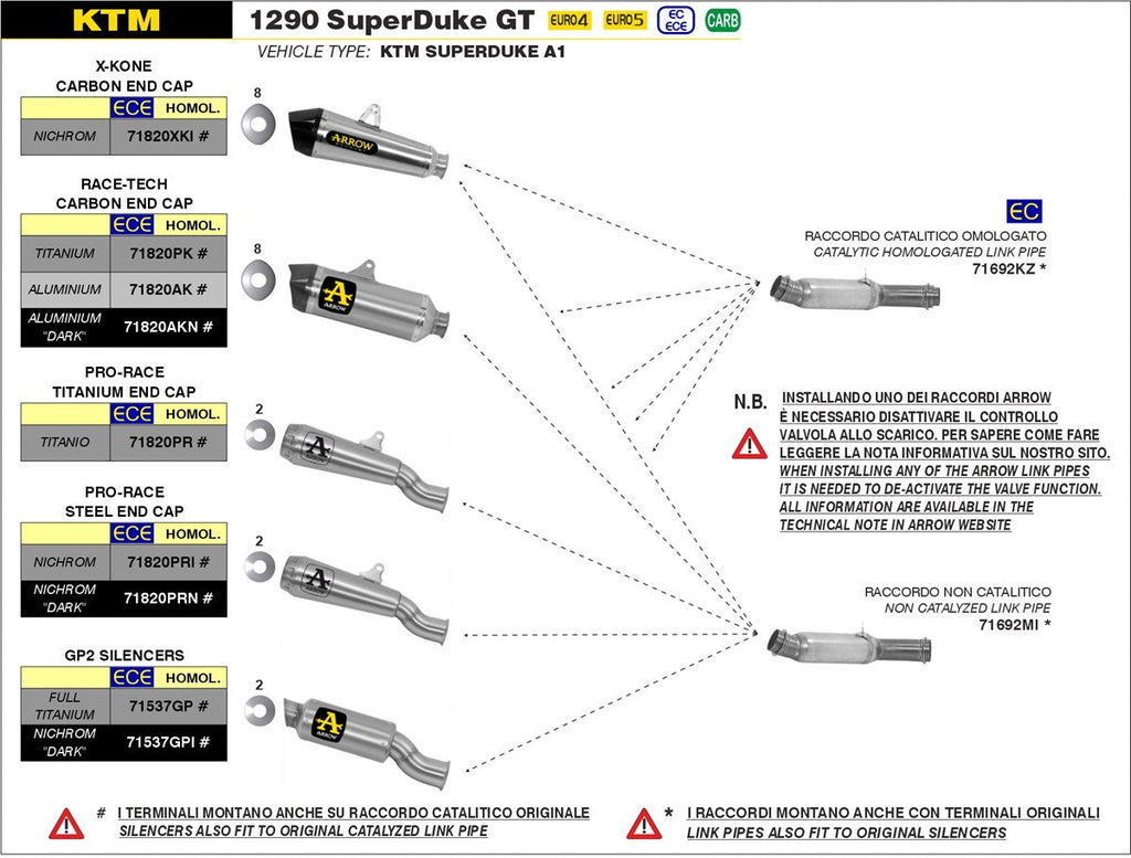 ARROW EXHAUST SYSTEM KTM 1290 SUPERDUKE GT '17/18 