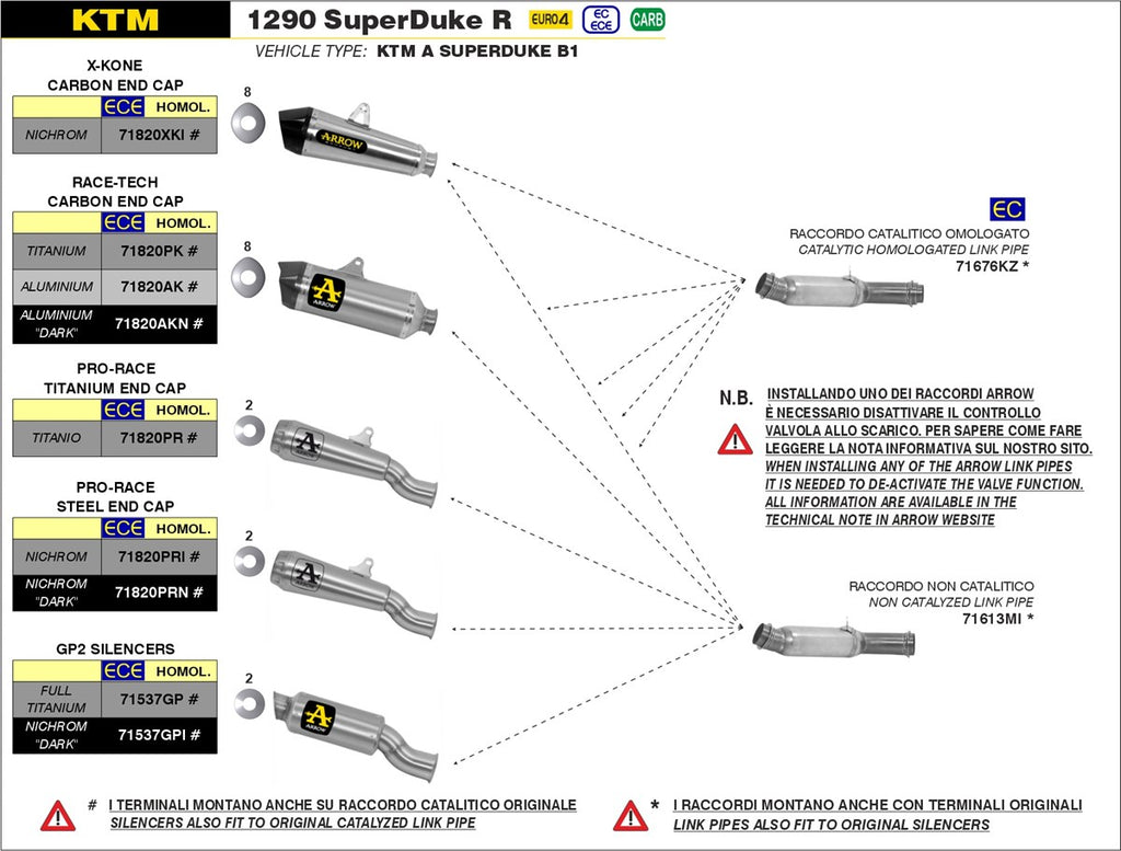 ARROW IMPIANTO SCARICO KTM 1290 SUPERDUKE R '17/19 