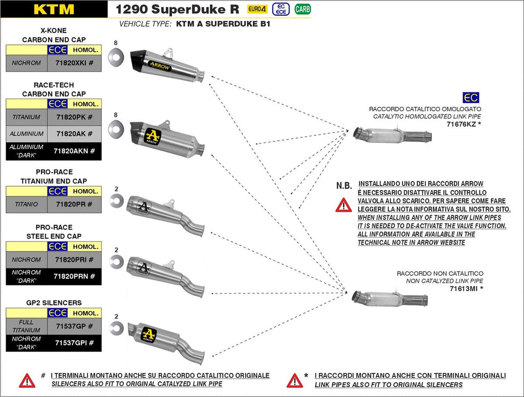 ARROW EXHAUST SYSTEM KTM 1290 SUPERDUKE R '17/19 