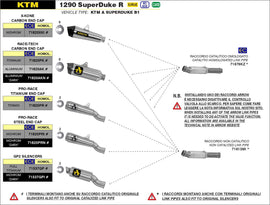 ARROW EXHAUST SYSTEM KTM 1290 SUPERDUKE R '17/19 