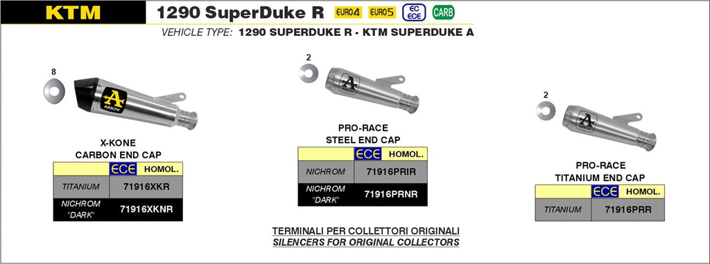 ARROW IMPIANTO SCARICO SUPERDUKE R '20/21 