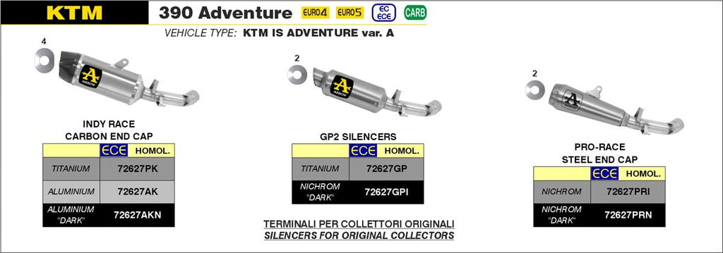 ARROW IMPIANTO SCARICO KTM 390 ADVENTURE '20/21