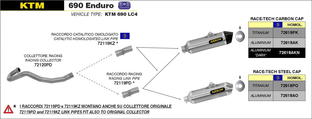 ARROW IMPIANTO SCARICO KTM 690 ENDURO - MOTARD - SMC - SMC R '09/16 