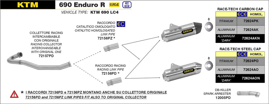 ARROW IMPIANTO SCARICO 690 ENDURO R - SMC R '19/21