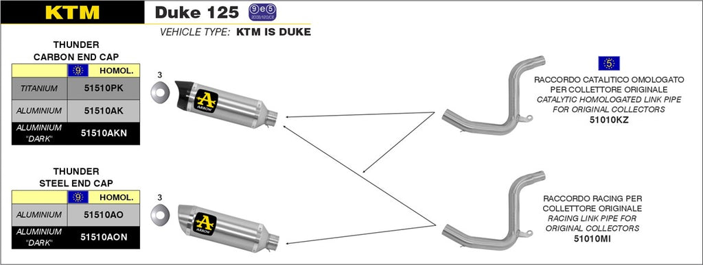 ARROW IMPIANTO SCARICO KTM DUKE 125 '11/16 - DUKE 200 '11/14