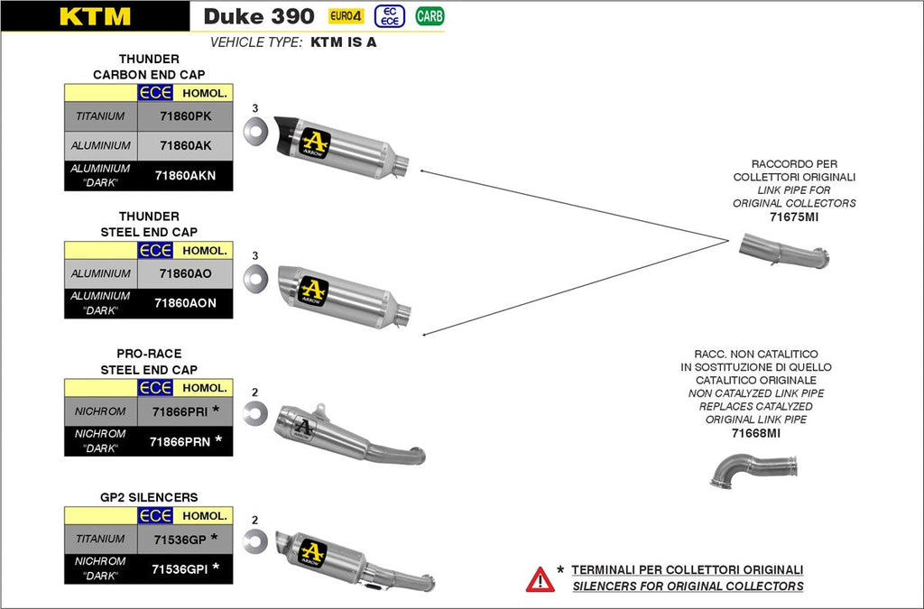 ARROW IMPIANTO SCARICO DUKE 390 '17/20