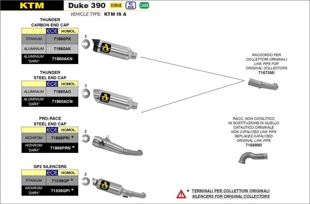 ARROW IMPIANTO SCARICO DUKE 390 '17/20