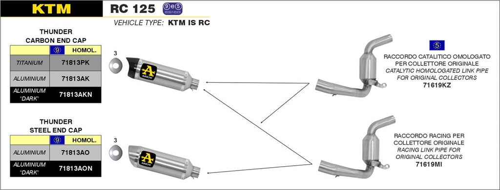 ARROW EXHAUST SYSTEM KTM RC 125 '15/16 