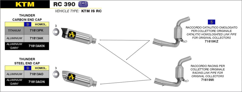 ARROW EXHAUST SYSTEM KTM RC 390 '15/16 