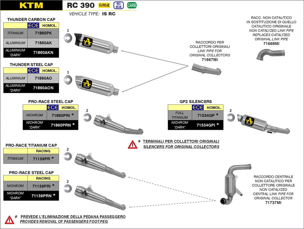 ARROW EXHAUST SYSTEM RC 390 '17/20 