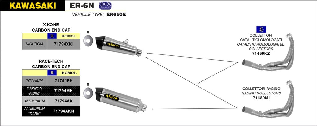 ARROW IMPIANTO SCARICO KAWASAKI ER-6N '12/16 - ER-6F '12/16 - VERSYS 650 '15/16 