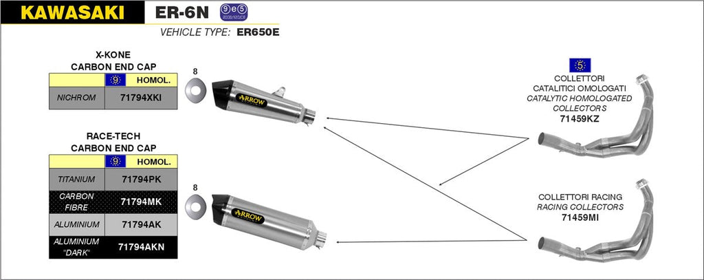 ARROW EXHAUST SYSTEM KAWASAKI ER-6N '12/16 - ER-6F '12/16 - VERSYS 650 '15/16 