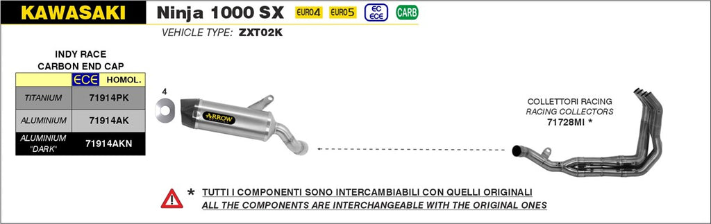 ARROW IMPIANTO SCARICO KAWASAKI NINJA 1000 SX '20/22 - 1000 SX TOURER '21/22