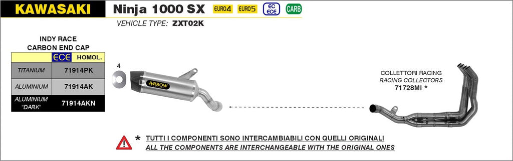 ARROW EXHAUST SYSTEM KAWASAKI NINJA 1000 SX '20/22 - 1000 SX TOURER '21/22
