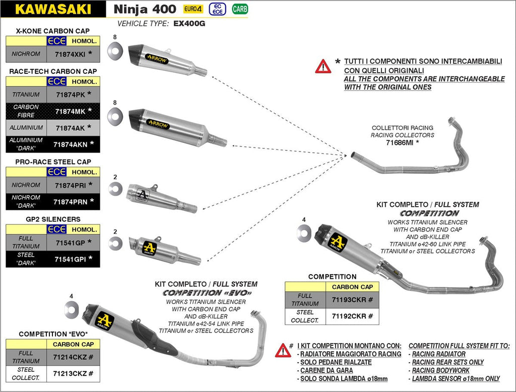 ARROW EXHAUST SYSTEM KAWASAKI NINJA 400 '18/20 