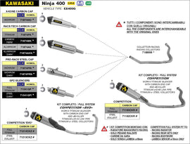 ARROW EXHAUST SYSTEM KAWASAKI NINJA 400 '18/20 