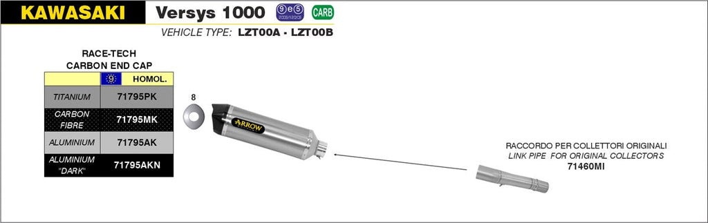 ARROW EXHAUST SYSTEM KAWASAKI VERSYS 1000 '12/16 