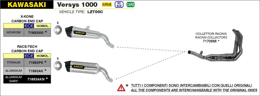 ARROW IMPIANTO SCARICO KAWASAKI VERSYS 1000 '19/20 