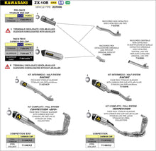 Carica l&#39;immagine nel visualizzatore Galleria, ARROW EXHAUST SYSTEM KAWASAKI ZX-10R &#39;16/19 