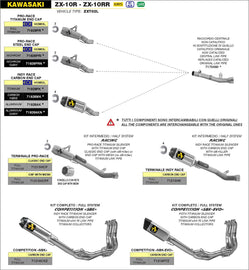 ARROW EXHAUST SYSTEM KAWASAKI ZX-10R - ZX-10RR '21/24 