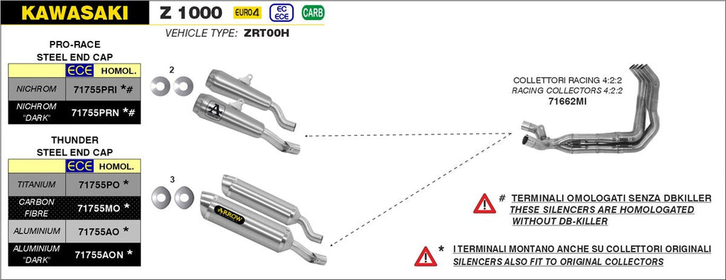ARROW EXHAUST SYSTEM KAWASAKI Z 1000 '17/20 