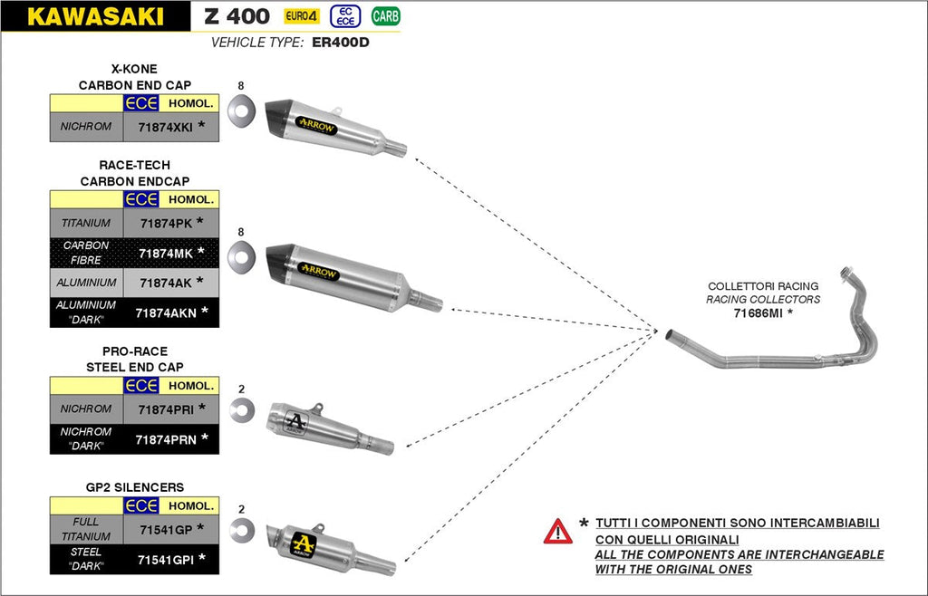 ARROW EXHAUST SYSTEM KAWASAKI Z 400 '19/20 