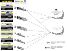 Carica l&#39;immagine nel visualizzatore Galleria, ARROW IMPIANTO SCARICO KAWASAKI Z 650 &#39;17/20 - NINJA 650 &#39;17/20