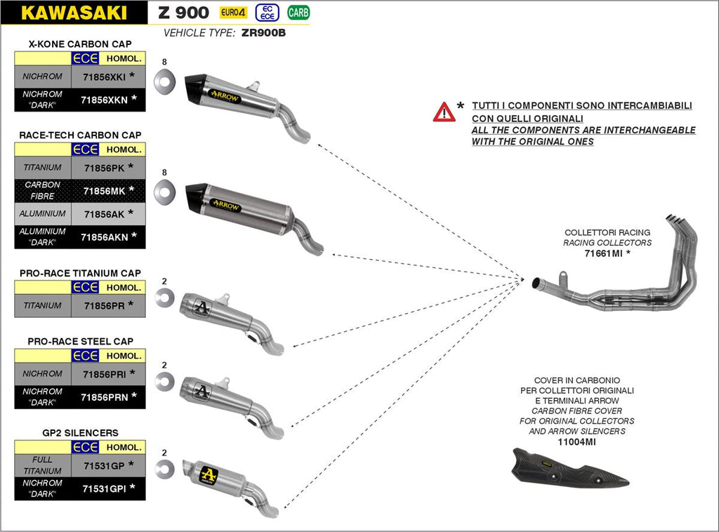 ARROW EXHAUST SYSTEM KAWASAKI Z 900 '17/19 
