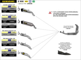 ARROW EXHAUST SYSTEM KAWASAKI Z 900 '17/19 
