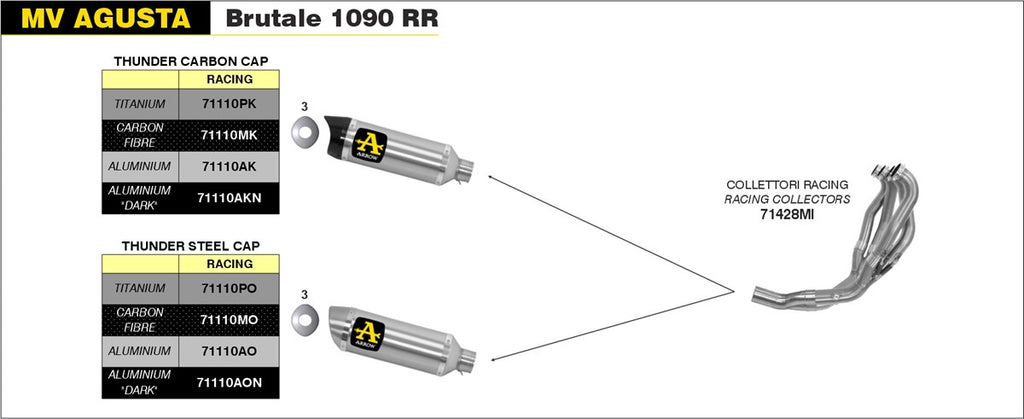 ARROW IMPIANTO SCARICO MV AGUSTA BRUTALE 1090 RR '10/14 - BRUTALE 990 R '09/12  - BRUTALE 920 '11/12