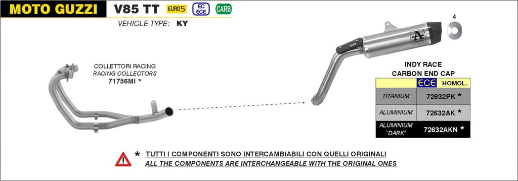 ARROW MOTO GUZZI V85 TT '21 EXHAUST SYSTEM 