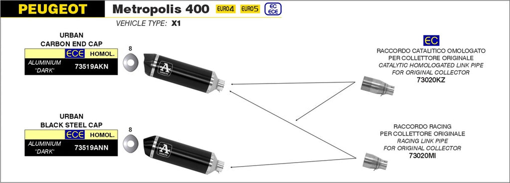 ARROW IMPIANTO SCARICO METROPOLIS 400 '17/21