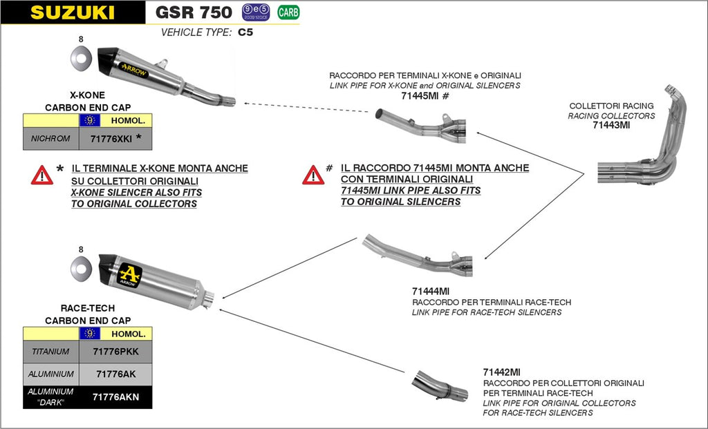 FRECCIA IMPIANTO SCARICO GSR 750 '11/16 