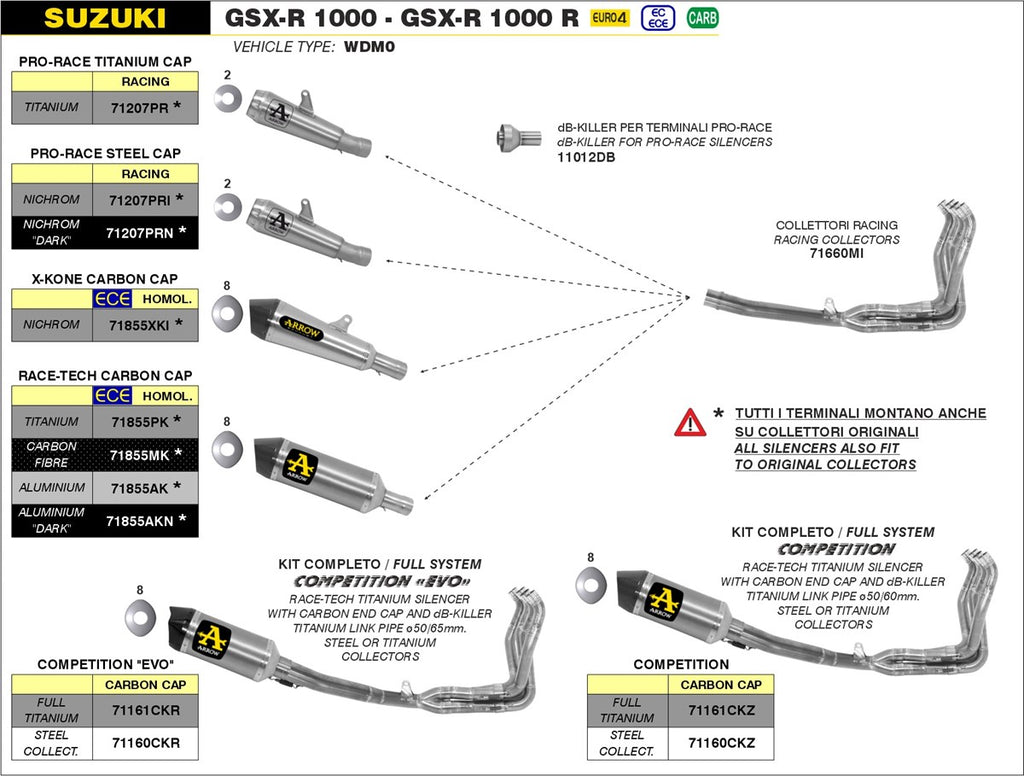 ARROW IMPIANTO SCARICO SUZUKI GSX-R 1000 - 1000 R '17/20